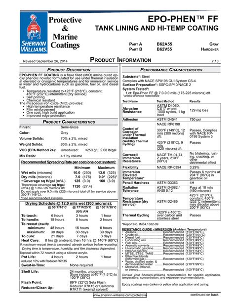 sherwin williams coating data sheet.